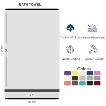 Hawmam Linen Teal Turquoise Bath Towels 4 Pack Soft and Absorbent, Premium Quality Perfect for Daily Use 100% Cotton Towel 600 GSM