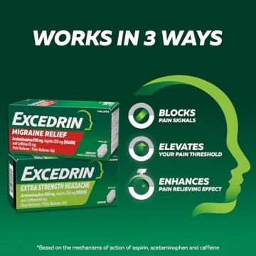 Excedrin Game Over Headaches Extra Strength Pain Relief