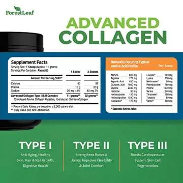 Hydrolyzed Collagen Peptides for Hair, Skin & Joints