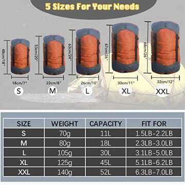 Frelaxy Compression Sack, Ultralight Sleeping Bag Stuff Sack Compression Stuff Sack - Space Saving Gear for Camping, Hiking, Backpacking (Turquoise, M)