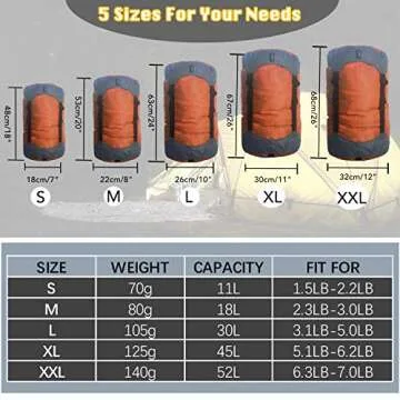 Frelaxy Compression Sack, Ultralight Sleeping Bag Stuff Sack Compression Stuff Sack - Space Saving Gear for Camping, Hiking, Backpacking (Turquoise, M)