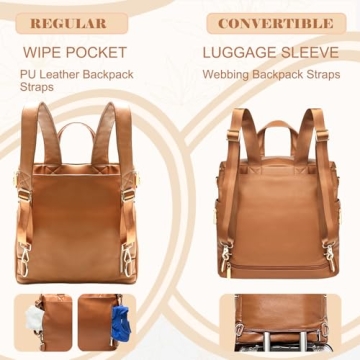Miss Fong Leather Diaper Backpack Insulated Pockets Stylish