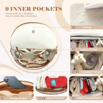 Miss Fong Leather Diaper Backpack Insulated Pockets Stylish