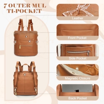 Miss Fong Leather Diaper Backpack Insulated Pockets Stylish