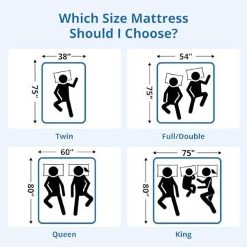 Skyday Queen Mattress, 10 Inch Cooling Queen Size Mattresses in A Box, Gel Memory Foam Hybrid Mattre...