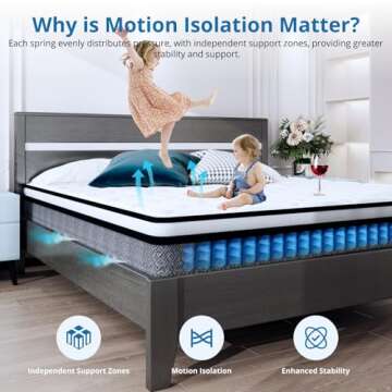 Skyday Queen Mattress, 10 Inch Cooling Queen Size Mattresses in A Box, Gel Memory Foam Hybrid Mattress for Motion Isolation, Pressure Relief,Medium Firm, Breathable, CertiPUR-US, 80"x 60"x10"