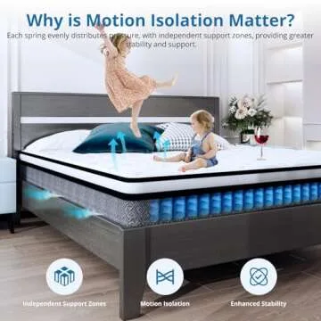 SkyDay Queen Mattress - 10 Inch Cooling Gel Hybrid