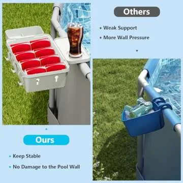 IPOOLTENG Above Ground Pool Basket - XL Poolside Storage