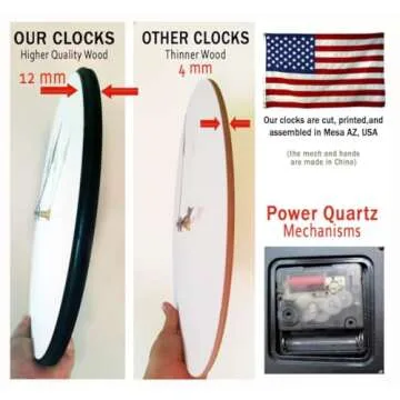 The Big Clock Store Handcrafted Black & Wood Wall Clock | Silent Non-Ticking Mechanism | Rustic Charm for Kitchen, Living Room, or Bedroom | Battery Operated | Made in USA | Large (15-Inch)