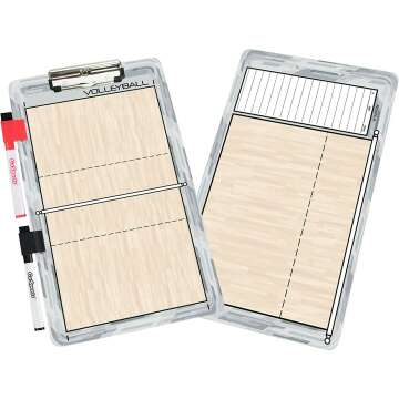 GoSports Dry Erase Coaches Board with Pens