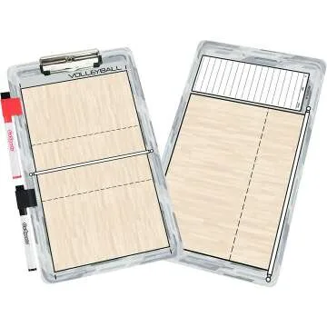 GoSports Dry Erase Coaches Board with Pens