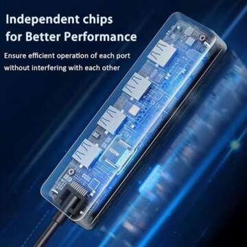 USB 3.0 Hub, VIENON 4-Port USB Hub USB Splitter USB Expander for Laptop, Xbox, Flash Drive, HDD, Console, Printer, Camera,Keyborad, Mouse