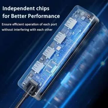 USB 3.0 Hub, VIENON 4-Port USB Hub USB Splitter USB Expander for Laptop, Xbox, Flash Drive, HDD, Console, Printer, Camera,Keyborad, Mouse