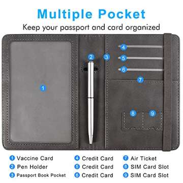 Stylish ACdream RFID Blocking Passport Holder for Travel