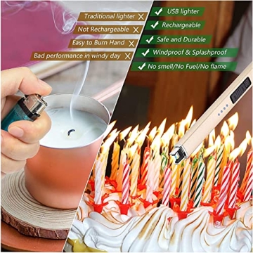 MEIRUBY Electric Candle Lighter - Rechargeable & Windproof