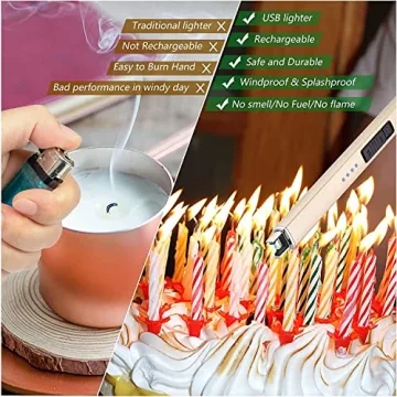 MEIRUBY Electric Candle Lighter - Rechargeable & Windproof