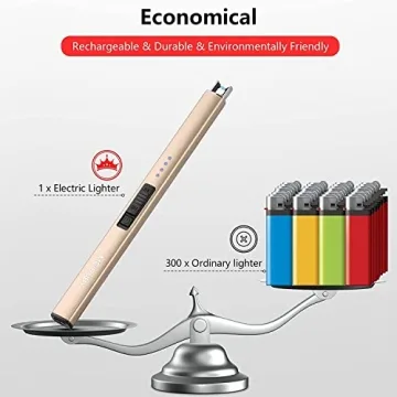 MEIRUBY Electric Candle Lighter - Rechargeable & Windproof