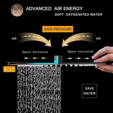 BESy 12 Inch Rain Shower Head, 12" Square Rainfall & High Pressure Stainless Steel Bath Showerhead, 1/16" Ultra Thin, Waterfall Full Body Coverage with Silicone Nozzle, Matte Black Finish