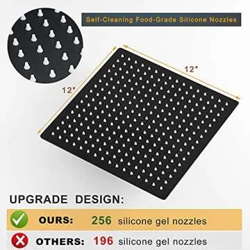 BESy 12 Inch Rain Shower Head, 12" Square Rainfall & High Pressure Stainless Steel Bath Showerhead, 1/16" Ultra Thin, Waterfall Full Body Coverage with Silicone Nozzle, Matte Black Finish
