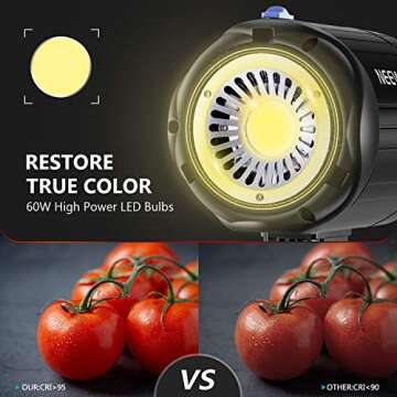 Neewer CB60 LED Video Light Kit for Unmatched Illumination