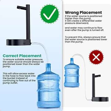 Desktop Water Dispenser, Water Pump for 5 Gallon Bottle, Bedside Water Dispenser, 5 Gallon Water Dispenser, Portable Detachable Type-C Charging, Application Home, Office, Camping, Travel, Bedroom