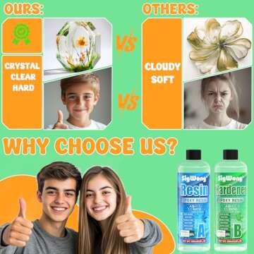 SigWong Epoxy Resin - 17.6OZ Newly Crystal Clear Coating Kit, Not Yellowing No Bubble Self Leveling ...