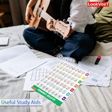 Guitar Chord Chart Reference Guide for Beginners and Pros