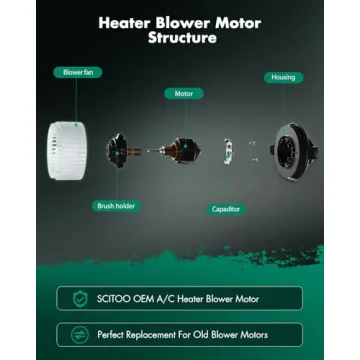 SCITOO HVAC Blower Motor for Dodge and Jeep Models
