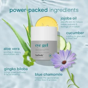 Baebody Eye Gel for Dark Circles and Puffiness