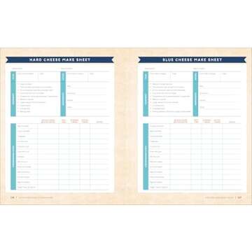 The Beginner's Guide to Cheese Making: Easy Recipes and Lessons to Make Your Own Handcrafted Cheeses