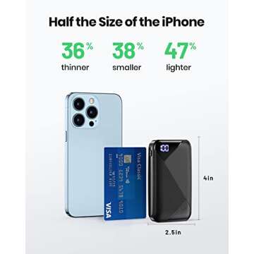 EAFU Portable Charger: Compact 10000mAh Power Bank with Flashlight