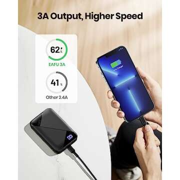 EAFU 10000mAh Portable Charger for Fast Charging Devices