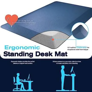 Anti Fatigue Mat Floor Kitchen Mat, FEATOL Standing Desk Mat Foam Cushioned Anti Fatigue Mats Comfort Standing Pad 9/10 Inch Thick (20" x 32", Blue)