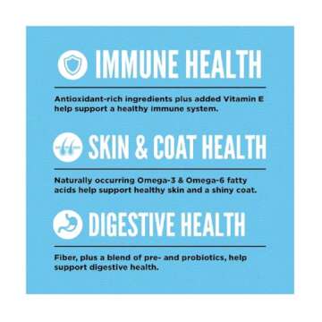 Orijen 2 Pack of Six Fish Dog Food, 4.5 Pounds Each, Made in The USA, Grain-Free, High Protein