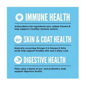 Orijen 2 Pack of Six Fish Dog Food, 4.5 Pounds Each, Made in The USA, Grain-Free, High Protein