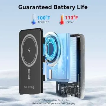 Magnetic Power Bank 5000mAh Fast Charging Ultra Slim