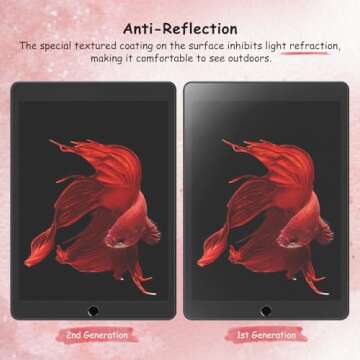 bersem 2 Pack Paperfeel Screen Protector - Matte PET Film for Drawing, Anti-Glare - Compatible with iPad 6th/5th Generation 9.7 inch and iPad Pro 9.7 Inch/Air 2/Air