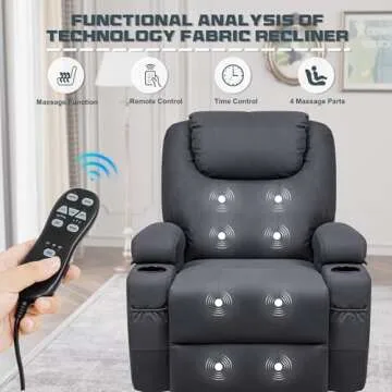 JUMMICO Power Lift Recliner Chair with Massage Features