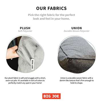 Big Joe Milano Lenox Denim Cobalt Beanbag Chair