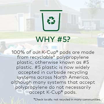 Keurig® Bold Roast Coffee Variety Pack - 40 Pods