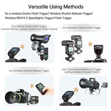 Godox Xpro-C TTL Wireless Flash Trigger for Canon Hotshoe Cameras with Advanced Features