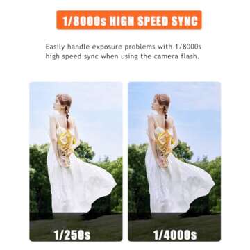 Godox Xpro-C Wireless Flash Trigger for Canon Cameras