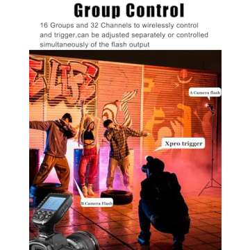 Godox Xpro-C Wireless Flash Trigger for Canon Cameras