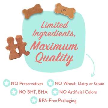 Portland Pet Food Company Bacon Healthy Dog Treats - Grain-Free, Human-Grade, Bacon Dog Treats - All Natural Dog Training Treats & Biscuits Made in the USA Only 1-Pack (5 oz)