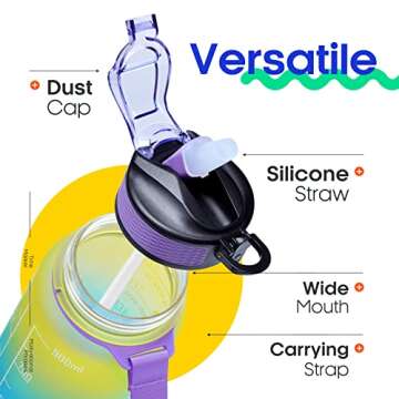 Giotto 32oz Large Leakproof BPA Free Drinking Water Bottle with Time Marker & Straw to Ensure You Dr...