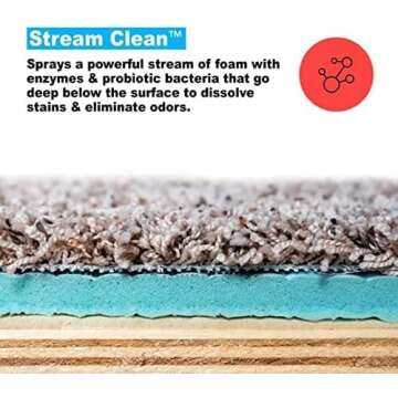 Urine Gone Stream Clean - Heavy Duty Stain Remover