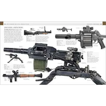 Firearms: An Illustrated History