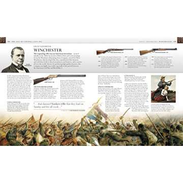 Firearms: An Illustrated History