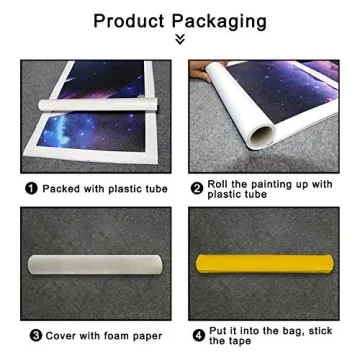 My Hero Academia Canvas Prints – Anime Cartoons on Canvas