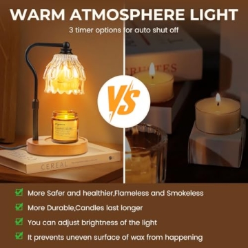 Candle Warmer Lamp with Timer and Remote Control for Jar Candles